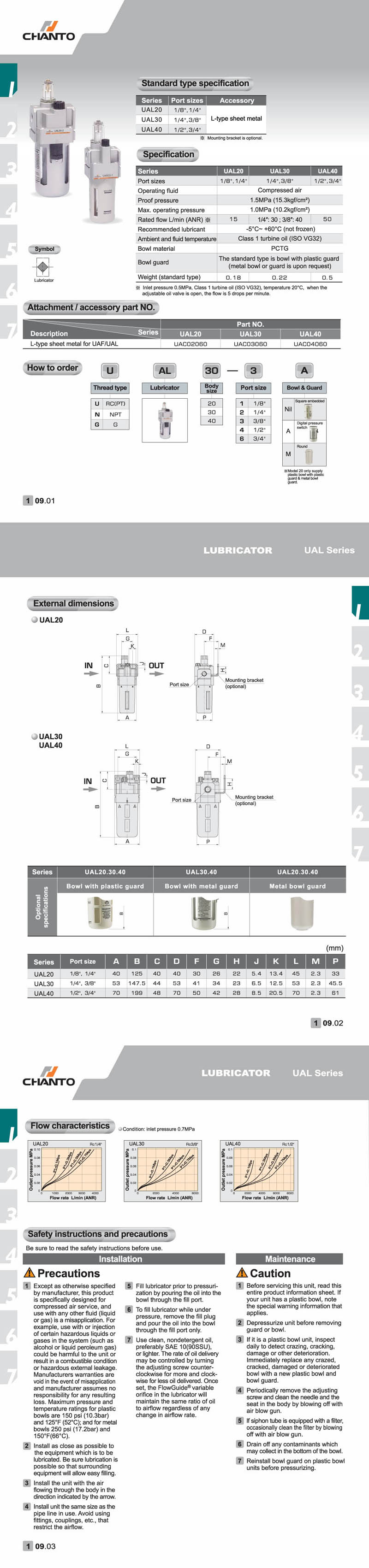 UAL Lubricator